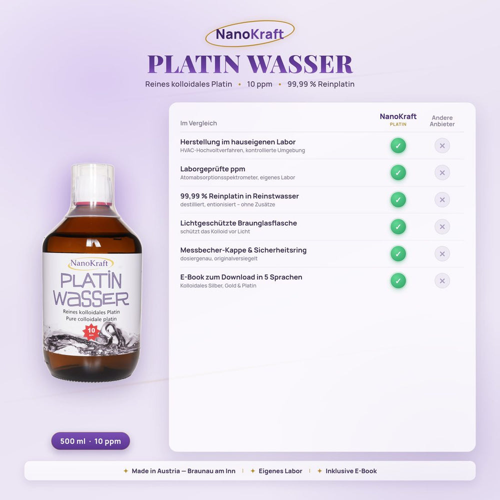 Kolloidales Platin 10 ppm – laborgeprüft, 99,99 % Reinplatin, Made in Austria