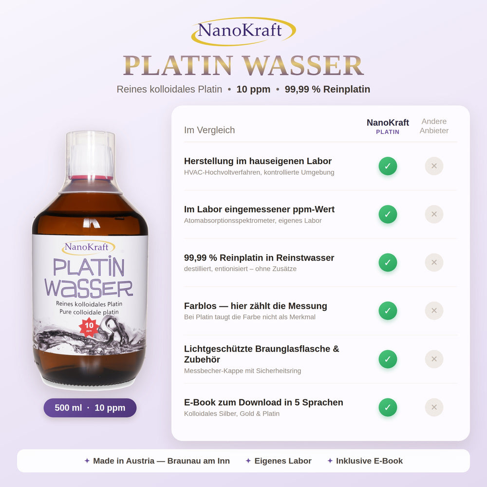 Kolloidales Platin 10 ppm – im Labor eingemessen, 99,99 % Reinplatin, Made in Austria