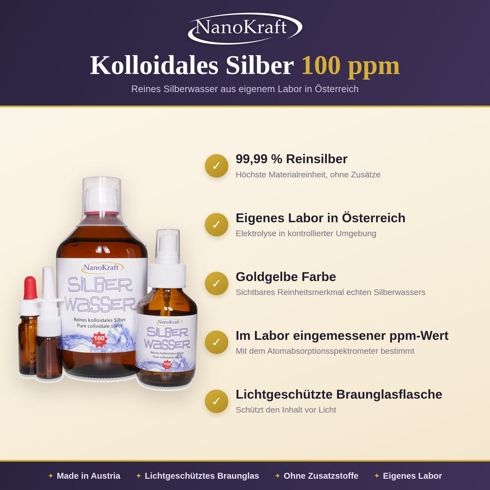 Kolloidales Silber 100 ppm – laborgeprüft, 99,99 % Reinsilber, Made in Austria
