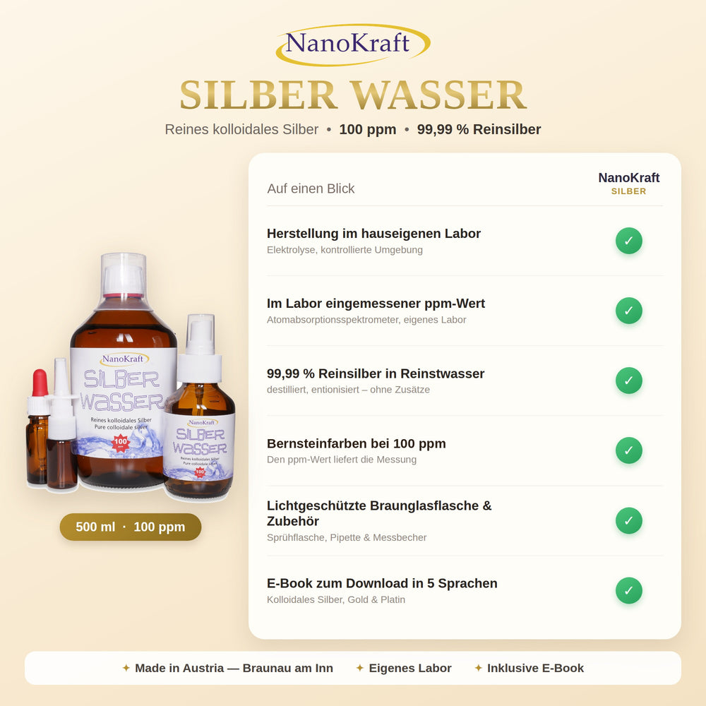 Kolloidales Silber 100 ppm, 500 ml: Produktdaten auf einen Blick
