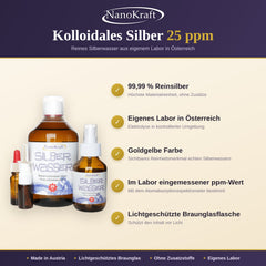 Kolloidales Silber 25 ppm – laborgeprüft, 99,99 % Reinsilber, Made in Austria