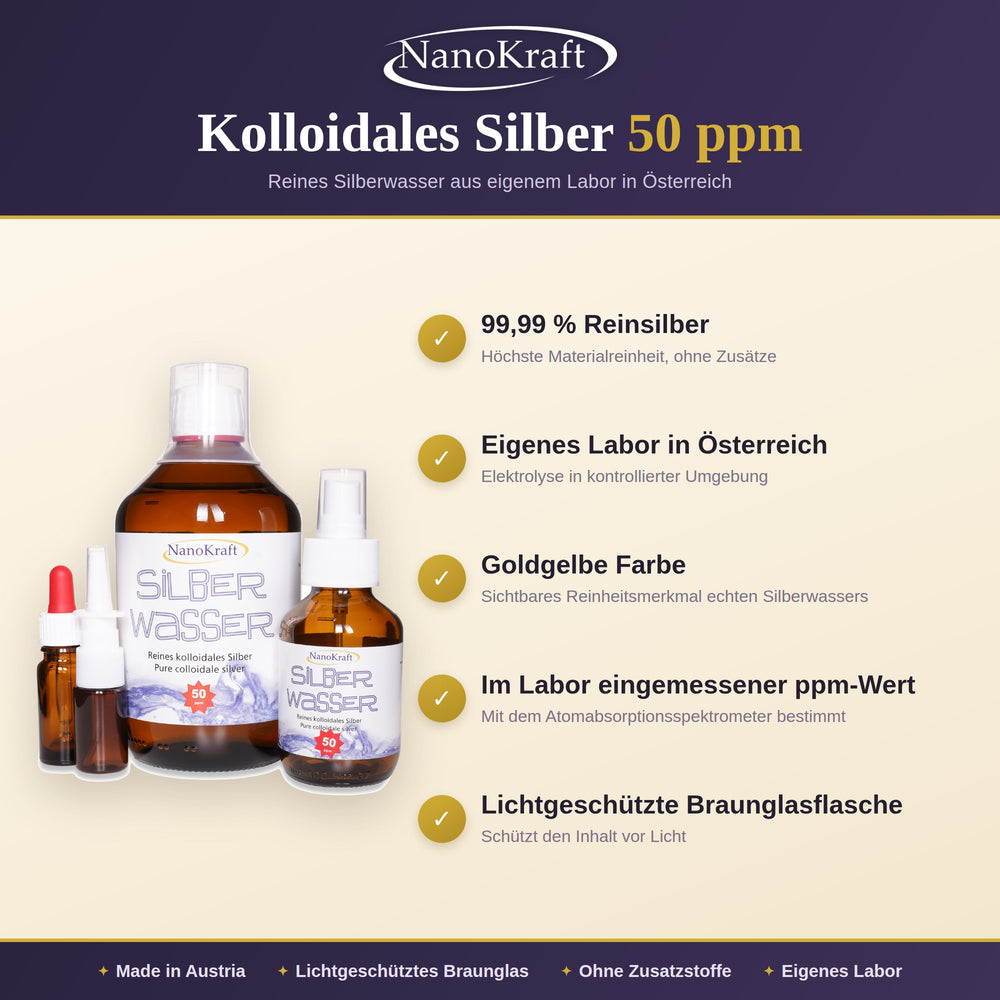 Kolloidales Silber 50 ppm – im Labor eingemessen, 99,99 % Reinsilber, Made in Austria