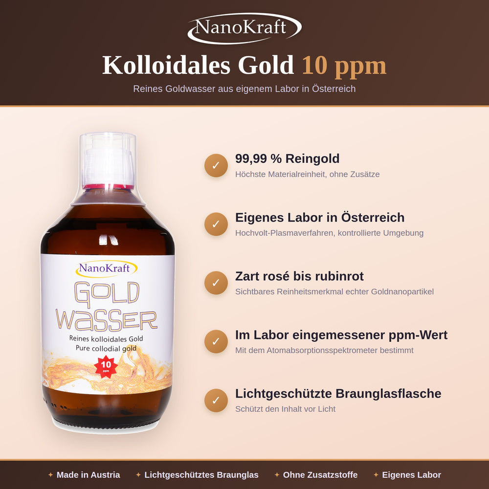 Kolloidales Gold 10 ppm – laborgeprüft, 99,99 % Reingold, Made in Austria