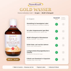 Kolloidales Gold 10 ppm – im Labor eingemessen, 99,99 % Reingold, Made in Austria