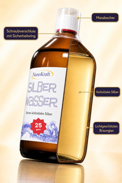 Kolloidales Silber 25 ppm – Braunglasflasche im Querschnitt mit Messbecher-Kappe