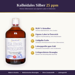 Kolloidales Silber 25 ppm – laborgeprüft, 99,99 % Reinsilber, Made in Austria