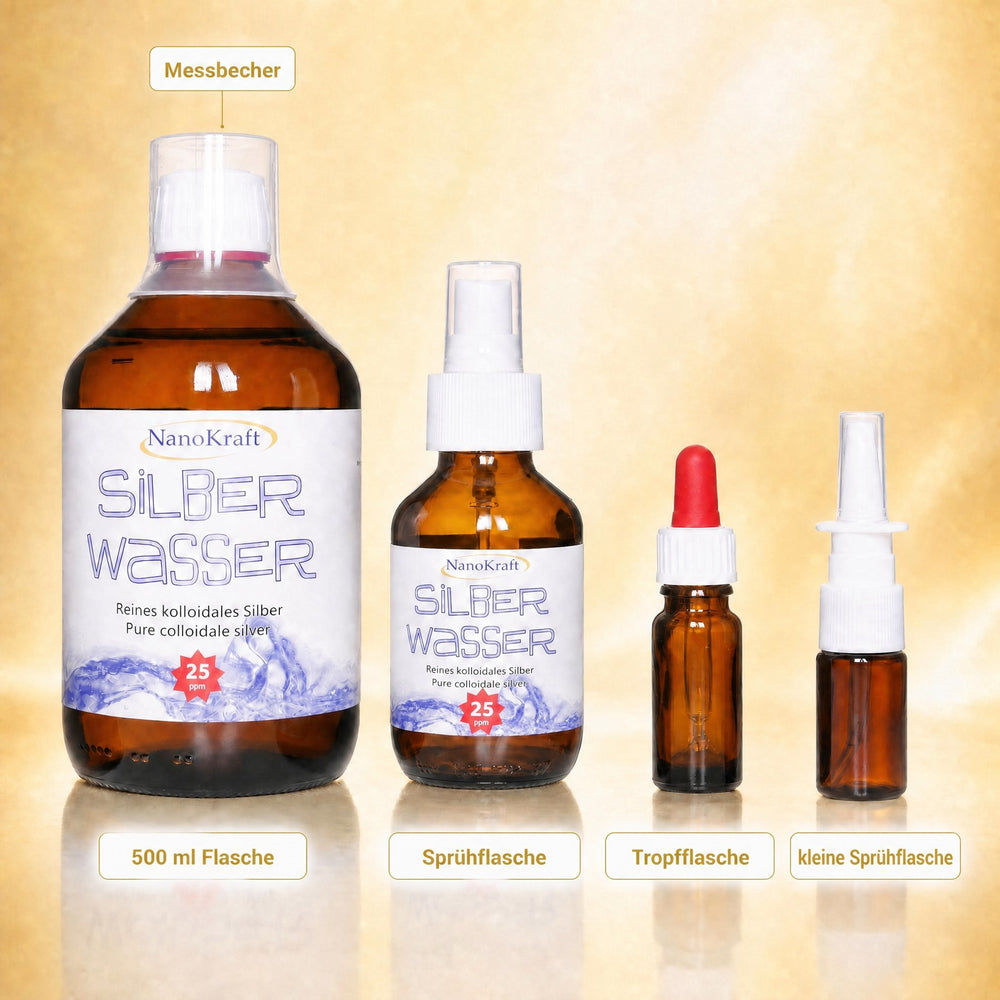 Kolloidales Silber 25 ppm – laborgeprüft, 99,99 % Reinsilber, Made in Austria